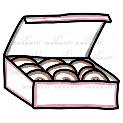 Donut Box 9